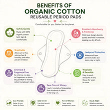 Load image into Gallery viewer, Benefits of LUCKYPADS Organic Cotton Cloth Menstrual Pads