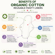 Load image into Gallery viewer, Benefits of LUCKYPADS Organic Cotton Reusable Liners