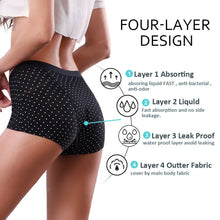 Load image into Gallery viewer, Mid Rise Period Boxer | ≈8 Regular Tampons | OEKO-TEX Certified | Free Wet Bag & Laundry Bag