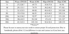 Load image into Gallery viewer, sizing chart of luckypads period underwear sizing chart