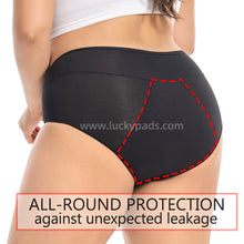 Load image into Gallery viewer, Absorbent Period and Bladder Leak Underwear - Brief - Moderate Flow