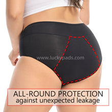 Load image into Gallery viewer, Back View of luckypads period briefs,Black