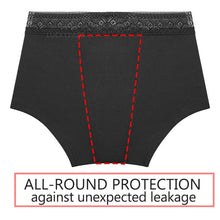 Load image into Gallery viewer, 3-Pair Absorbent Period and Bladder Leak Underwear - Boxer - Super Heavy Flow