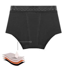 Load image into Gallery viewer, Absorbent Period and Bladder Leak Underwear - Boxer - Super Heavy Flow