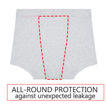 Load image into Gallery viewer, 3-Pair Absorbent Period and Bladder Leak Underwear - Boxer - Moderate Flow