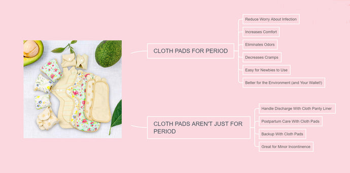 Cloth Pads For Period - And Beyond