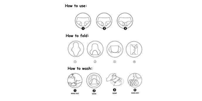 How To Use And Wash Luckypads Cloth Menstrual Pads - Ultimate Guide 2020
