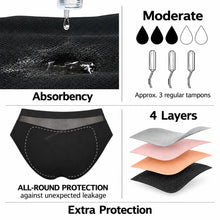 Load image into Gallery viewer, Mid Rise Lace Period Brief | ≈3 Regular Tampons | OEKO-TEX Certified | Free Wet Bag &amp; Laundry Bag
