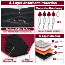 Load image into Gallery viewer, High Waist Period Brief | ≈4 Regular Tampons | OEKO-TEX Certified | Free Wet Bag &amp; Laundry Bag
