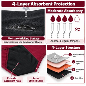 High Waist Period Brief | ≈4 Regular Tampons | OEKO-TEX Certified | Free Wet Bag & Laundry Bag