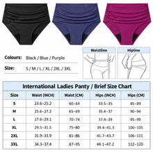 Load image into Gallery viewer, High Waist Period Bikini | ≈3 Regular Tampons | OEKO-TEX Certified | Free Wet Bag &amp; Laundry Bag
