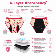 Load image into Gallery viewer, Mid Rise Period Brief | ≈3 Regular Tampons | OEKO-TEX Certified | Free Wet Bag &amp; Laundry Bag
