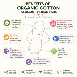 Benefits of LUCKYPADS Organic Cotton Cloth Menstrual Pads