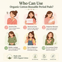 Load image into Gallery viewer, Who Can Use LUCKYPADS Organic Cotton Cloth Menstrual Pads
