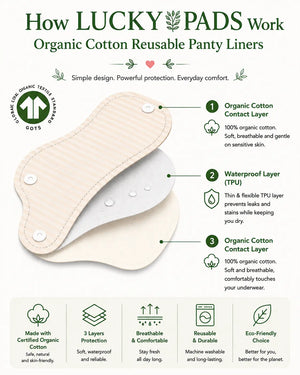 How LUCKYPADS Organic Cotton Reusable Panty Liners Work