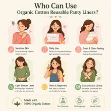 Load image into Gallery viewer, Who Can Use LUCKYPADS Organic Cotton Reusable Liners
