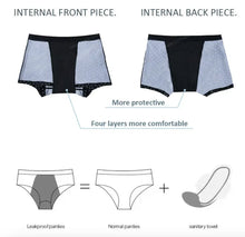 Load image into Gallery viewer, Mid Rise Period Boxer | ≈8 Regular Tampons | OEKO-TEX Certified | Free Wet Bag &amp; Laundry Bag
