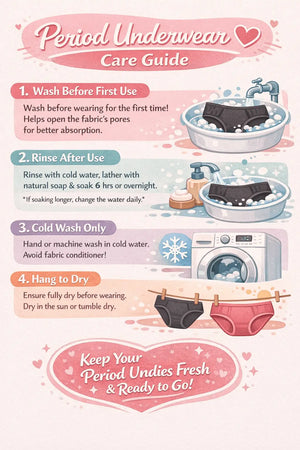 care guide of luckypads period underwear care guide