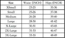 Load image into Gallery viewer, 3-Pair Absorbent Period and Bladder Leak Underwear - Thong - Light Flow
