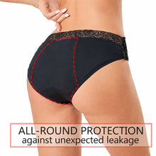 Load image into Gallery viewer, Back View of luckypads detachable period underwear
