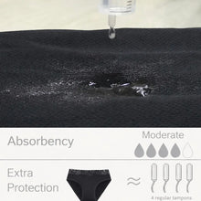 Load image into Gallery viewer, details of luckypads detachable period underwear
