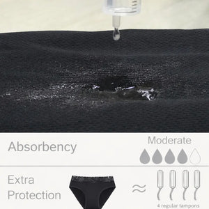 details of luckypads detachable period underwear