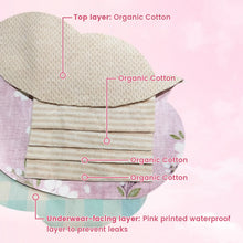 Load image into Gallery viewer, First Period Starter Kit for Teens | 2 Period Underwear, 3 Organic Cotton Reusable Pads &amp; FREE Accessories

