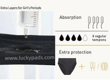 Load image into Gallery viewer, details of luckypads lace period underwear,Black
