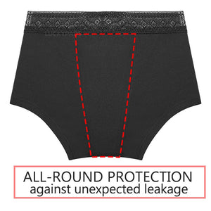 details of luckypads period proof underwear, Black