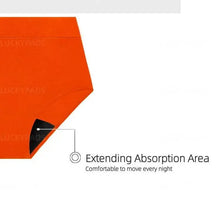 Load image into Gallery viewer, details of luckypads reusable menstrual panties

