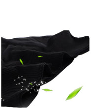Load image into Gallery viewer, details of luckypads women period underwear, Black
