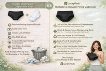 Load image into Gallery viewer, Why choose reusable period underwear over disposable pads for comfort, leak protection, and eco-friendly savings
